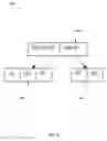 Fig. 09 - Data insight discovery using a clustering technique