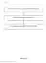 Fig. 06 - SYSTEMS AND METHODS FOR AUTOMATED CONTENT POST PROPAGATION