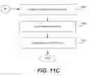 Fig. 18 - Plug-in function platform and methods