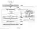 Fig. 10 - Metadata server and method for distributing metadata in directories using the same