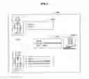 Fig. 03 - Information processing device, system, information processing method, and program