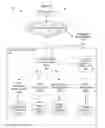 Fig. 01 - Facial recognition with social network aiding
