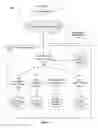 Fig. 02 - Facial recognition with social network aiding