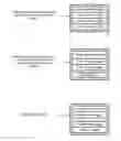 Fig. 01 - Automated configuration of log-coordinated storage groups