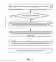 Fig. 10 - Automated configuration of log-coordinated storage groups