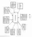 Fig. 34 - Automated configuration of log-coordinated storage groups