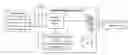 Fig. 01 - Content management in a travel management system
