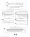 Fig. 06 - Content management in a travel management system