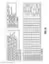 Fig. 10 - Content management in a travel management system