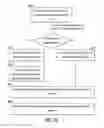 Fig. 13 - Content management in a travel management system