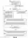 Fig. 17 - Content management in a travel management system