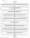 Fig. 01 - Database performance tuning framework
