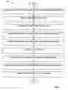 Fig. 04 - Database performance tuning framework