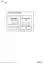Fig. 06 - Database performance tuning framework