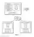 Fig. 02 - Graph-based data models for partitioned data
