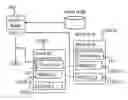 Fig. 01 - Management of snapshot in blockchain