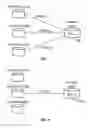 Fig. 07 - Management of snapshot in blockchain
