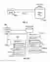Fig. 08 - Management of snapshot in blockchain