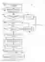 Fig. 01 - Query dispatch and execution architecture