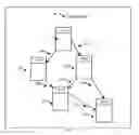 Fig. 03 - System and method of extracting data from structured and unstructured sources of data using automated joins