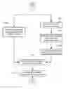 Fig. 01 - Data delivery architecture for transforming client response data