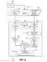 Fig. 07 - Data delivery architecture for transforming client response data