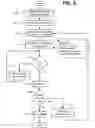 Fig. 09 - Data delivery architecture for transforming client response data