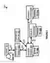Fig. 03 - Enhanced replication