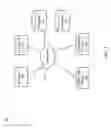 Fig. 02 - Analytics based on pipes programming model