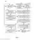 Fig. 07 - Analytics based on pipes programming model