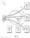 Fig. 02 - Interest Keyword Identification