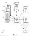 Fig. 03 - Interest Keyword Identification