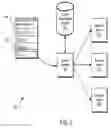 Fig. 04 - Interest Keyword Identification