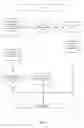 Fig. 09 - Generating search queries based on query formats for disparate data collection systems