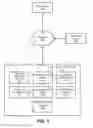 Fig. 02 - Optimizing listing efficiency and efficacy for a delivery coordination system