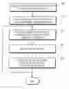 Fig. 01 - GRAPHICAL USER INTERFACE FOR FILTERING ITEMS OF INTEREST