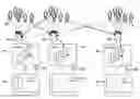 Fig. 01 - Prioritizing items from different categories in a news stream