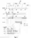 Fig. 03 - Prioritizing items from different categories in a news stream