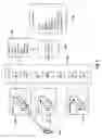 Fig. 05 - Prioritizing items from different categories in a news stream