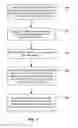 Fig. 08 - Prioritizing items from different categories in a news stream