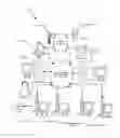 Fig. 01 - Object count estimation by live object simulation
