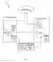 Fig. 03 - Object count estimation by live object simulation