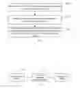 Fig. 02 - DRIVERLESS VEHICLE SIMULATION TEST METHOD AND APPARATUS, DEVICE AND READABLE MEDIUM