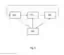 Fig. 03 - Method and apparatus to correct for patterning process error