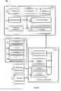Fig. 07 - Systems, Methods and Computer Readable Storage Media for Analyzing a Sample
