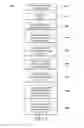 Fig. 04 - MOBILE INTEROPERABLE PERSONAL HEALTH INFORMATION EXCHANGE WITH BIOMETRICS DATA ANALYTICS