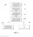 Fig. 06 - MOBILE INTEROPERABLE PERSONAL HEALTH INFORMATION EXCHANGE WITH BIOMETRICS DATA ANALYTICS