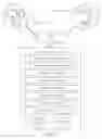 Fig. 02 - Cross-application authentication on a content management system