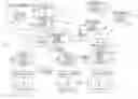 Fig. 01 - Method and system for content and service sharing
