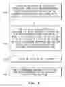 Fig. 06 - Method and system for content and service sharing